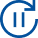 Impact Driven Projects